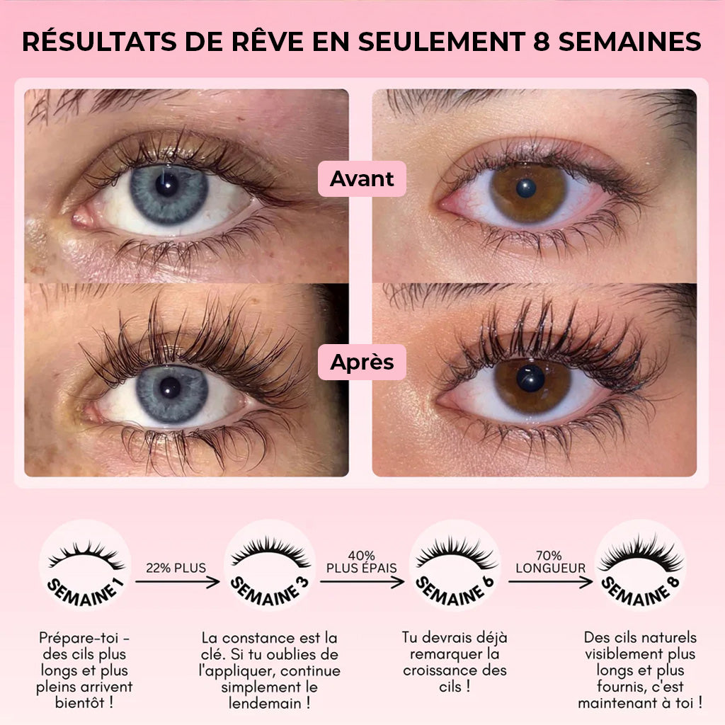 Des cils plus longs, plus épais