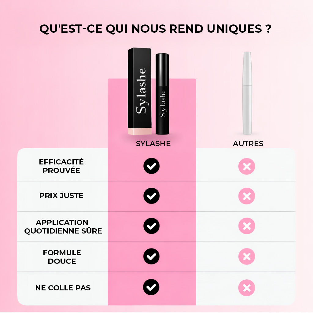 Des cils plus longs, plus épais